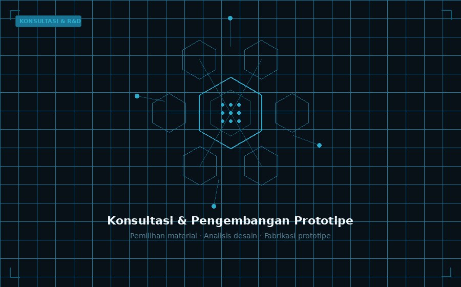 Konsultasi dan R&D Komposit